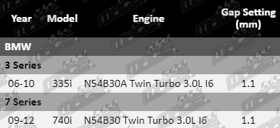 Spark-Plugs-335I-SP6220,SP6221-VFG