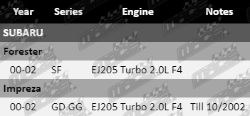 Ignition-Coil-Forester-IG4159-VFG-Update.