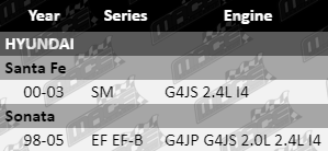 Ignition-Leads-Santa-Fe-IGL446-VFG-Updated-1