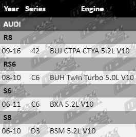 Ignition-Coil-R8-IG1002-VFG-Updated