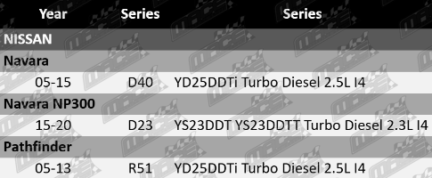 MNT486-Vfg-Updated-2