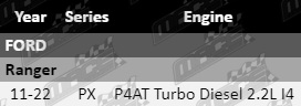 Clutch-Kit-Ranger-CLK432-VFG-Updated-1