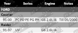 Clutch-Kit-Courier-CLK449-VFG-Updated