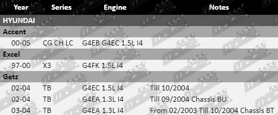 Clutch-Kit-Accent-CLK487-Updated-VFG