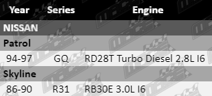 Clutch-Kits-Patrol-CLK622-VFG