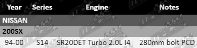 Clutch-Kit-200SX-CLK485-VFG-Updated-1