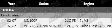 Clutch-Kits-Landcruiser-CLK816-VFG