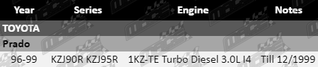 Clutch-Kits-Prado-CLK463-VFG