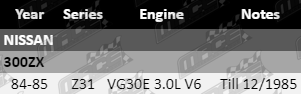Clutch-Kits-300ZX-CLK621-Vfg-Updated