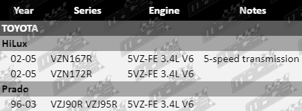 Clutch-Kits-Hilux-CLK634-Vfg