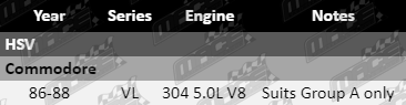 Clutch-Kit-Commodore-CLK828-VFG