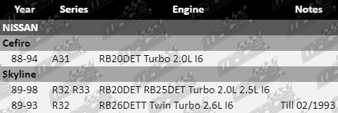Clutch-Kits-Skyline-CLK658-Vfg