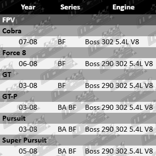 Clutch-Kit-Cobra-CLK821-VFG-Updated-