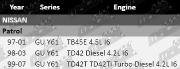 Clutch-Kit-Patrol-CLK635-VFG-Updated