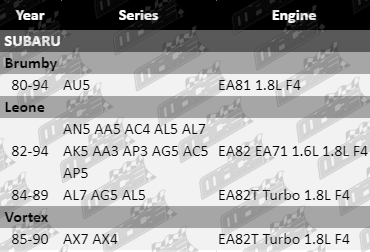 Clutch-Kit-Brumby-CLK4105-VFG