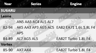 PHC Heavy Duty Clutch Kit to suit Subaru AN5, AA5, AC4, AL5, AL7, AK5, AA3, AP3, AG5, AC5, AP5, AX7, AX4, EA82, EA71, EA82T Turbo 1.6L 1.8L F4