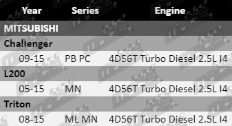 Clutch-Kit-Triton-CLK4138-VFG-Updated