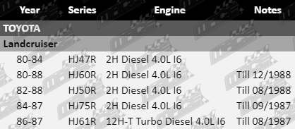Clutch-Kit-Landcruiser-CLK675-VFG-Updated-1