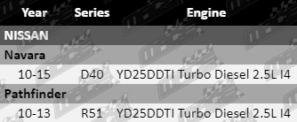 Clutch-Kit-Navara-CLK4123-VFG