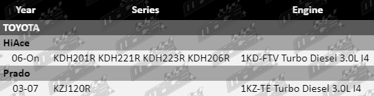 Clutch-Kit-Prado-CLK4122-vfg