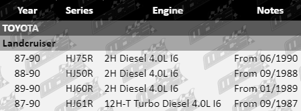 Clutch-Kit-Landcruiser-CLK673-Vfg