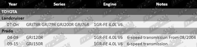 Clutch-Kit-Landcruiser-CLK6102-VFG