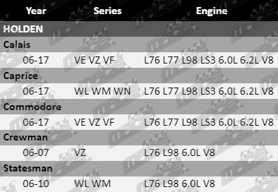 Throttle-Body-Commodore-TB812-VFG-Updated