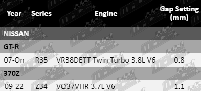 spark-plugs-nissan-SP6225-VFG