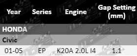 Spark-Plugs-Civic-SP4491-SP4492-VFG