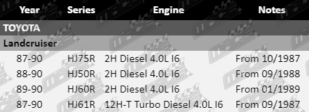 Clutch-Kits-Landcruiser-CLK639-VFG-Updated