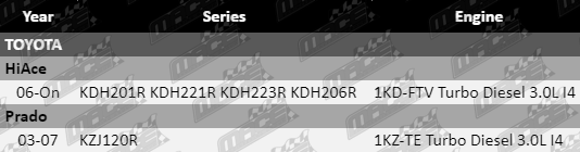 Clutch-Kit-Prado-CLK4162-VFG