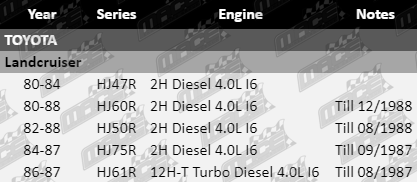 Clutch-Kit-Landcruiser-CLK6110-Vfg