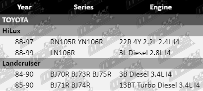 Brake-Rotors-Hilux-BRK444-BRK445-Vfg