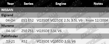 Brake-Rotors-Pathfinder-BRK6135-VFG