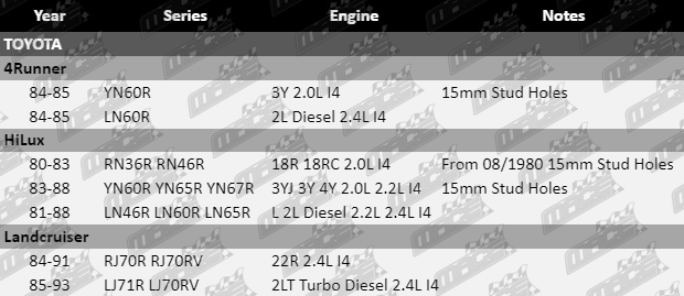 Brake-Rotors-Hilux-BRK449-Vfg