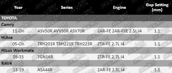 Spark-Plugs-Camry-SP4320-SP4317-SP4298