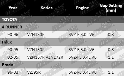 Spark-Plugs-Prado-SP6333-VFG