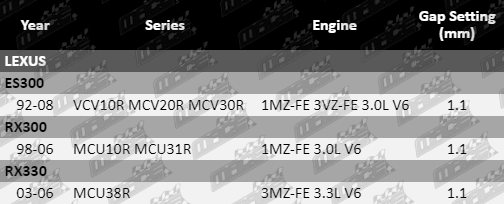Spark-Plugs-ES300-SP6259-SP6290-SP6339-VFG