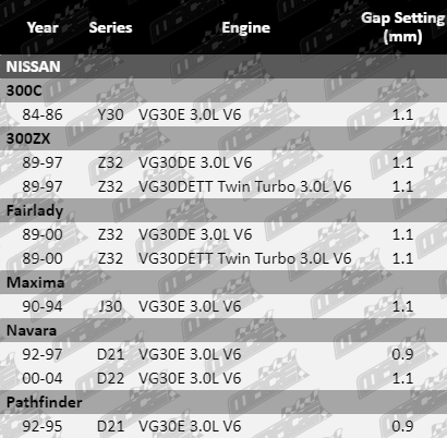 Spark-Plugs-Navara-SP6265-VFG