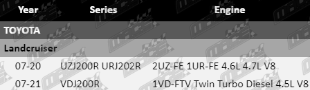 Ultima rear disc brake rotor set designed to fit Toyota UZJ200R, URJ202R, and VDJ200R models with 2UZ-FE, 1UR-FE, and 1VD-FTV V8 engines. Suitable for twin-turbo diesel engines, including 4.5L, 4.6L, and 4.7L V8 engines