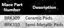 Ultima rear brake pad set designed for Toyota Yaris MXPB10R, MXPJ10R, MXPJ15R models with M15A-FKS and M15A-FXE 1.5L I3 engines.