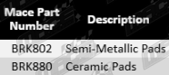 Brake-Pads-Commodore-BRK802-BRK880-Parts-Guide-Updated