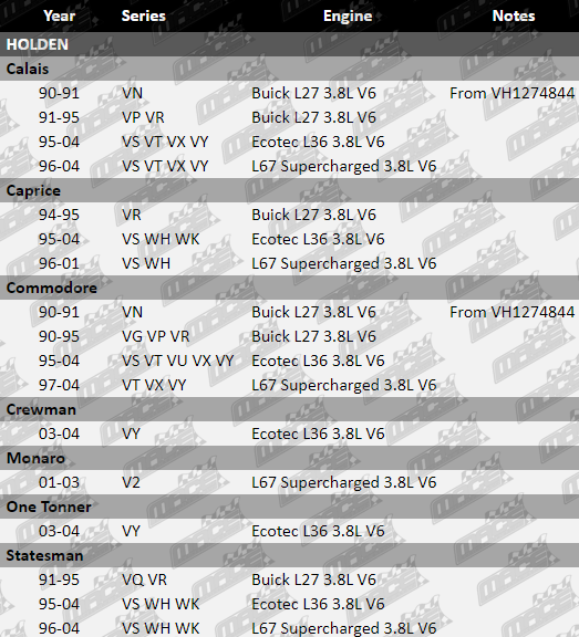 Ignition-Control-Module-IG615-Updated-VFG