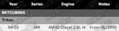 Glow-Plugs-SP4144-VFG
