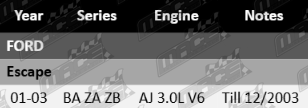 Sway-Bar-Links-Escape-SUS634-VFG