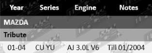 Sway-Bar-Links-Tribute-SUS635-VFG