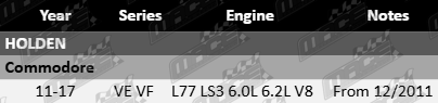 Clutch-Kit-Commodore-CLK845-VFG-Updated