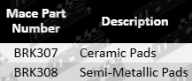 Brake-Pad-Rio-BRK307-BRK308-Parts-Guide