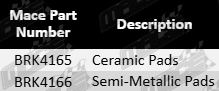 Brake-Pad-Pajero-BRK4165-BRK4166-Mace-Part