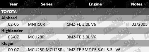 Vented-Brake-Rotor-Alphard-BRK6265-VFG